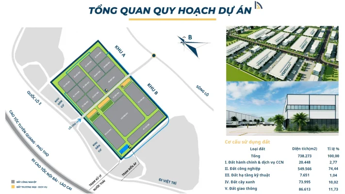 Khu Công Nghiệp Đoan Hùng