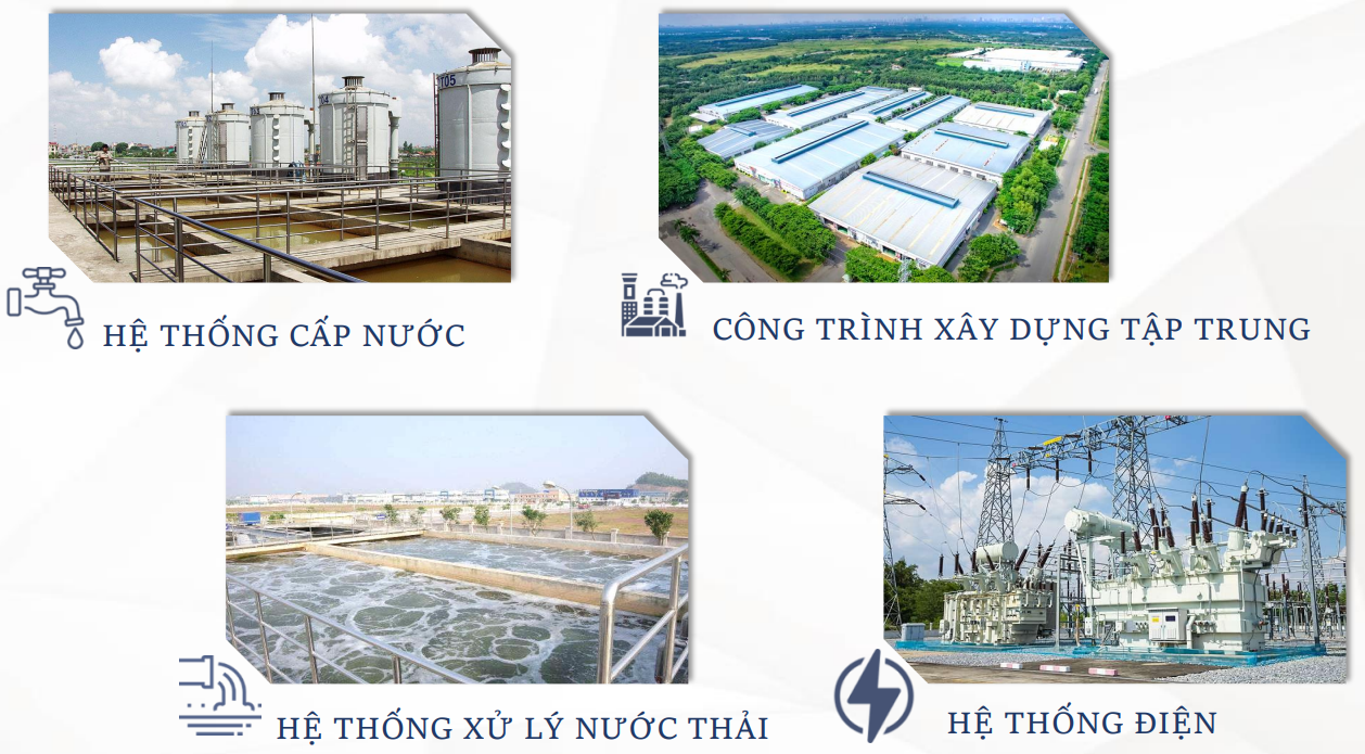 Cụm công nghiệp Lương Phú