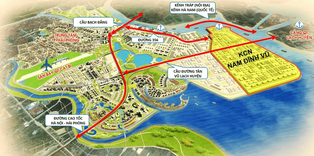 Kết Nối Giao Thông