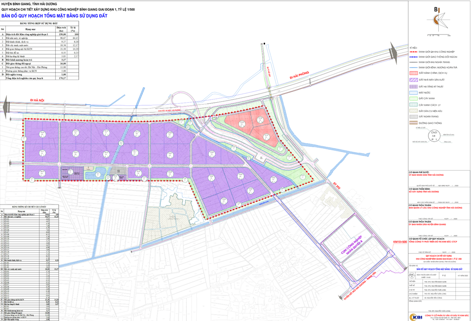 Vị trí Khu Công nghiệp