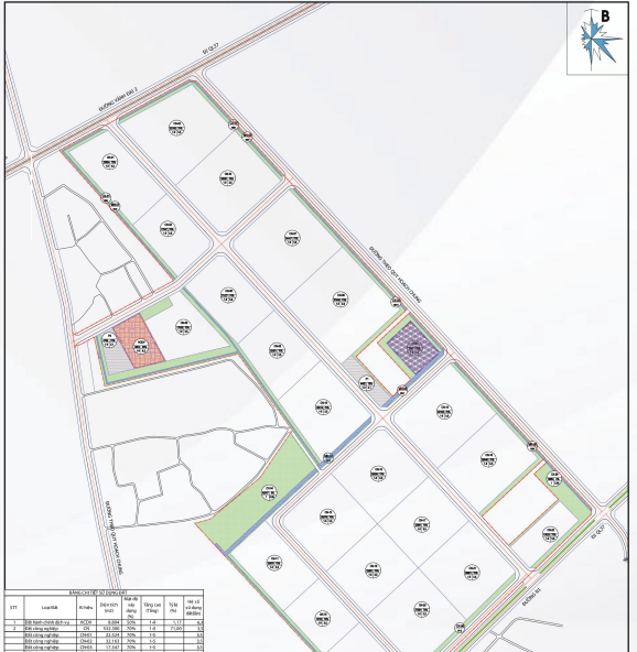 Tiềm năng đầu tư