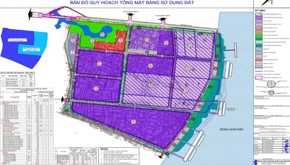 Tổng quan dự án và vị trí chiến lược