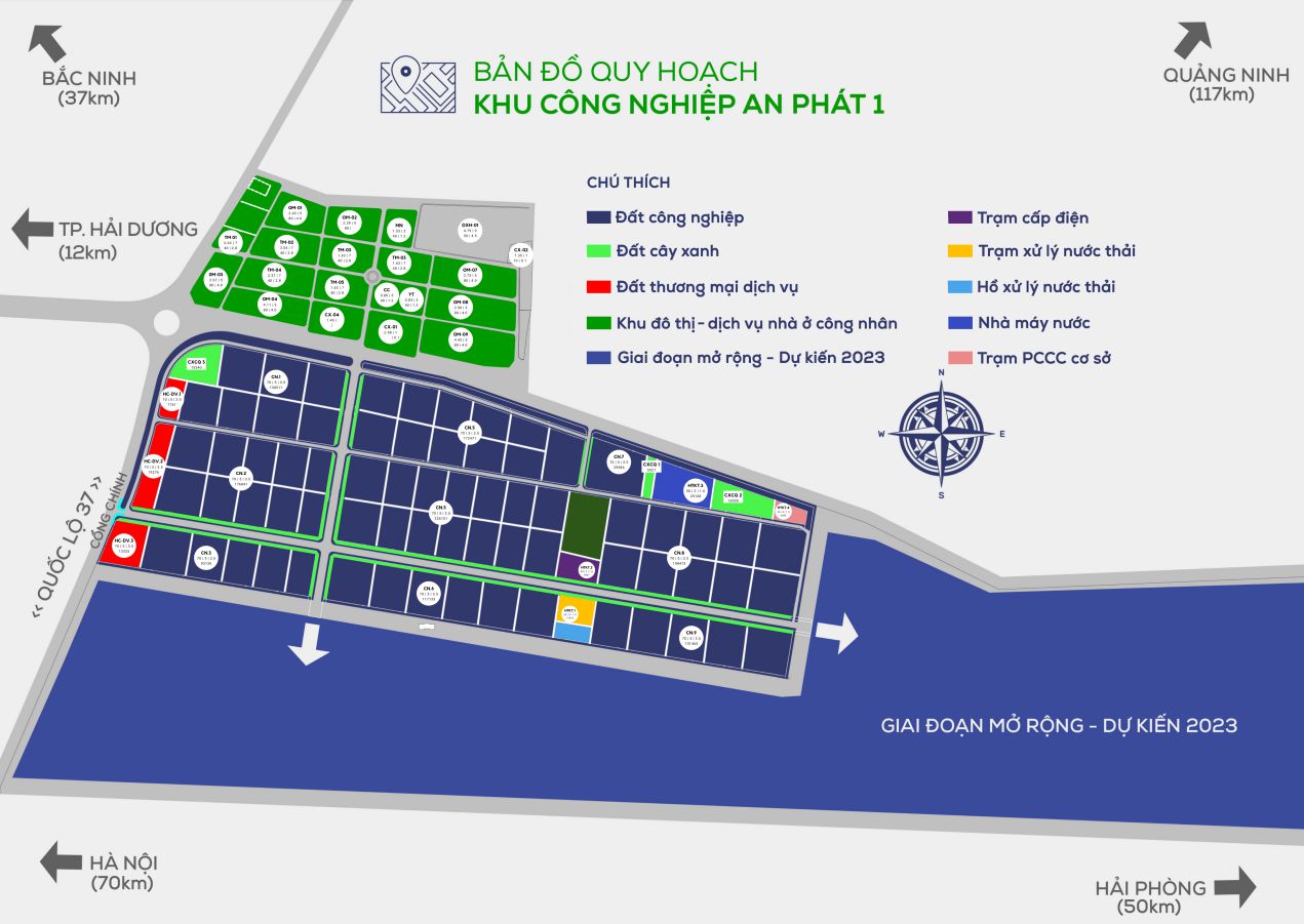 Tổng quan về Kcn