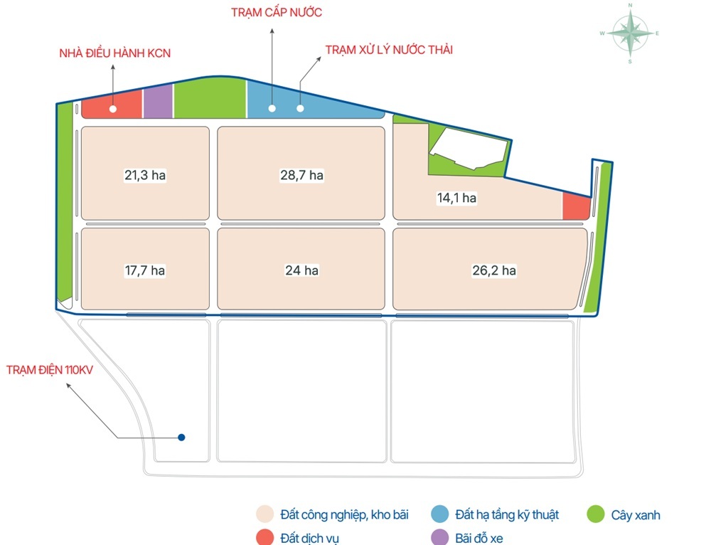 Vị trí chiến lược của Khu Công nghiệp