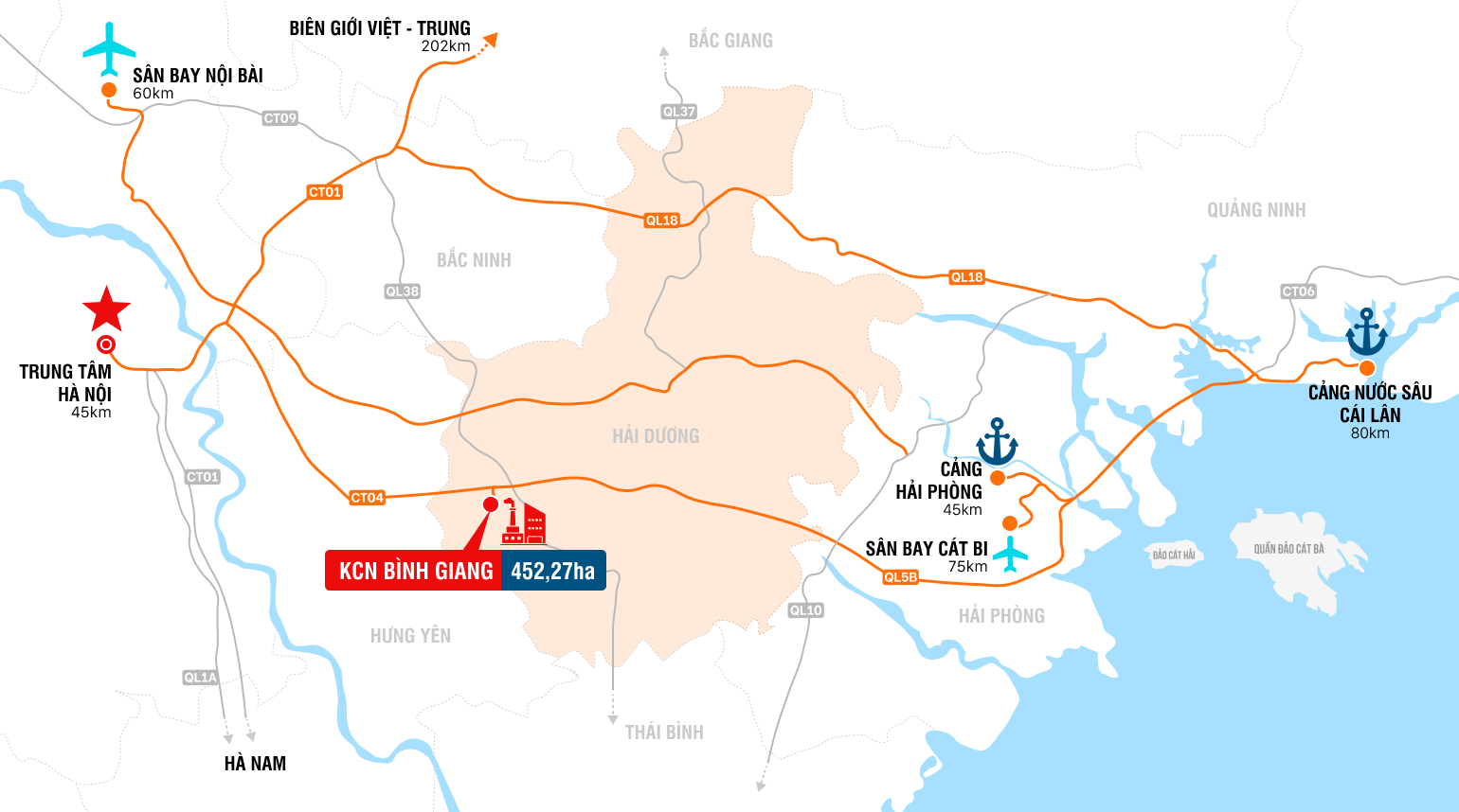 Hạ tầng kỹ thuật của Khu Công nghiệp