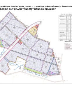 Bản đồ quy hoạch Khu Công nghiệp Tam Điệp 2