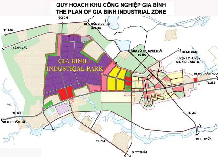 Vị trí chiến lược