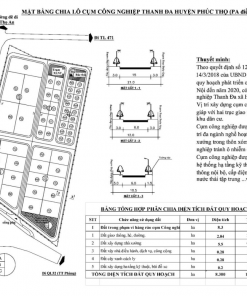 Mặt bằng CCN Thanh Đa