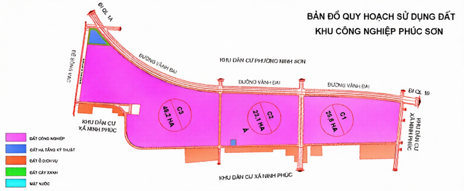 Hạ tầng Khu Công nghiệp