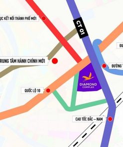 Vị trí chiến lược của Cụm công nghiệp Yên Bằng