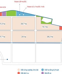 Bản đồ quy hoạch chi tiết KCN Thuận Thành III - Phân khu C