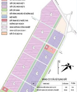Mặt bằng sử dụng đất giai đoạn 1 Khu công nghiệp Đại Đồng - Hoàn Sơn Bắc Ninh