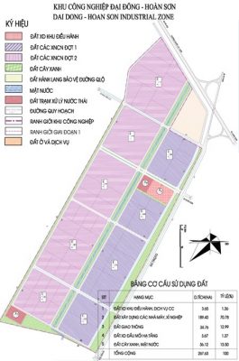 Mặt bằng sử dụng đất giai đoạn 1 Khu công nghiệp Đại Đồng - Hoàn Sơn Bắc Ninh