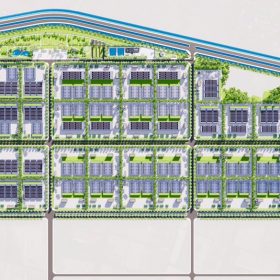 Phối cảnh khu công nghiệp Thuận Thành III - Phân khu C