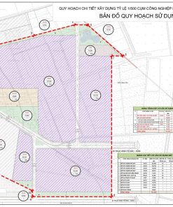 Quy hoạch sử dụng đất tại Cụm công nghiệp Minh Hải 1 tại Hưng Yên