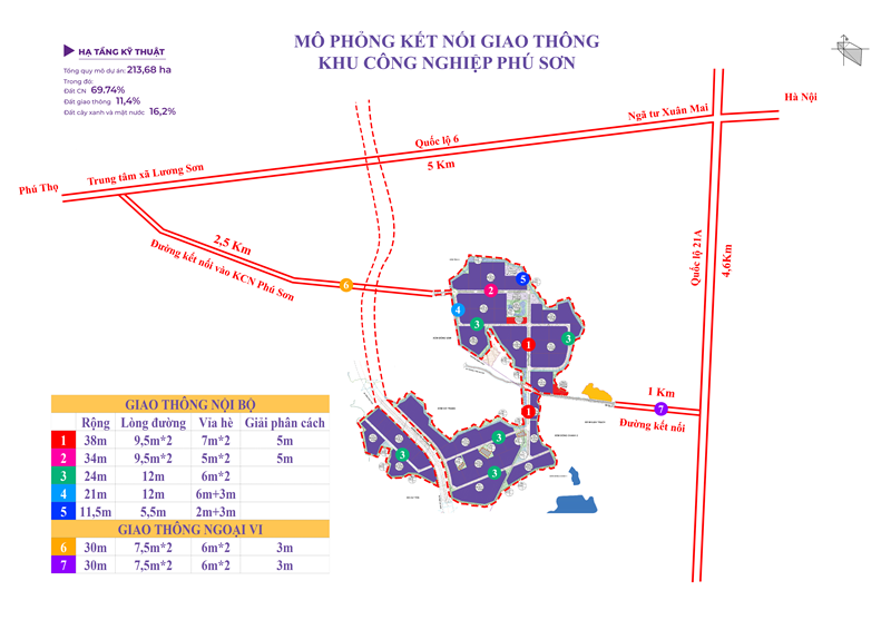Mô phỏng kết nối giao thông Khu công nghiệp Phú Sơn Phú Thọ