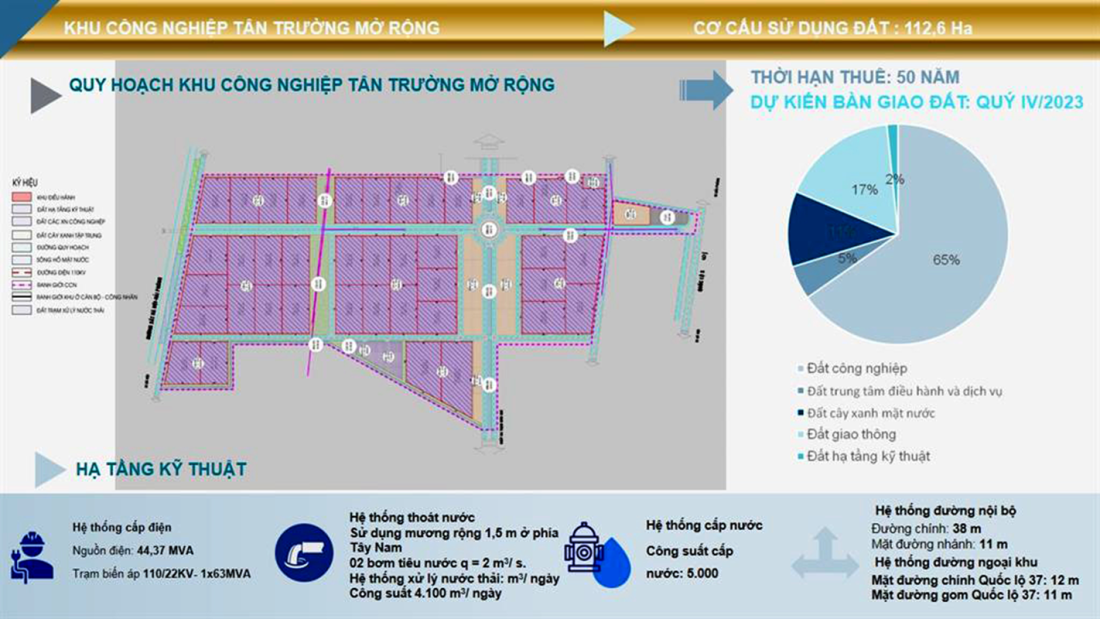 Quy hoạch Khu công nghiệp Tân Trường mở rộng Hải Phòng