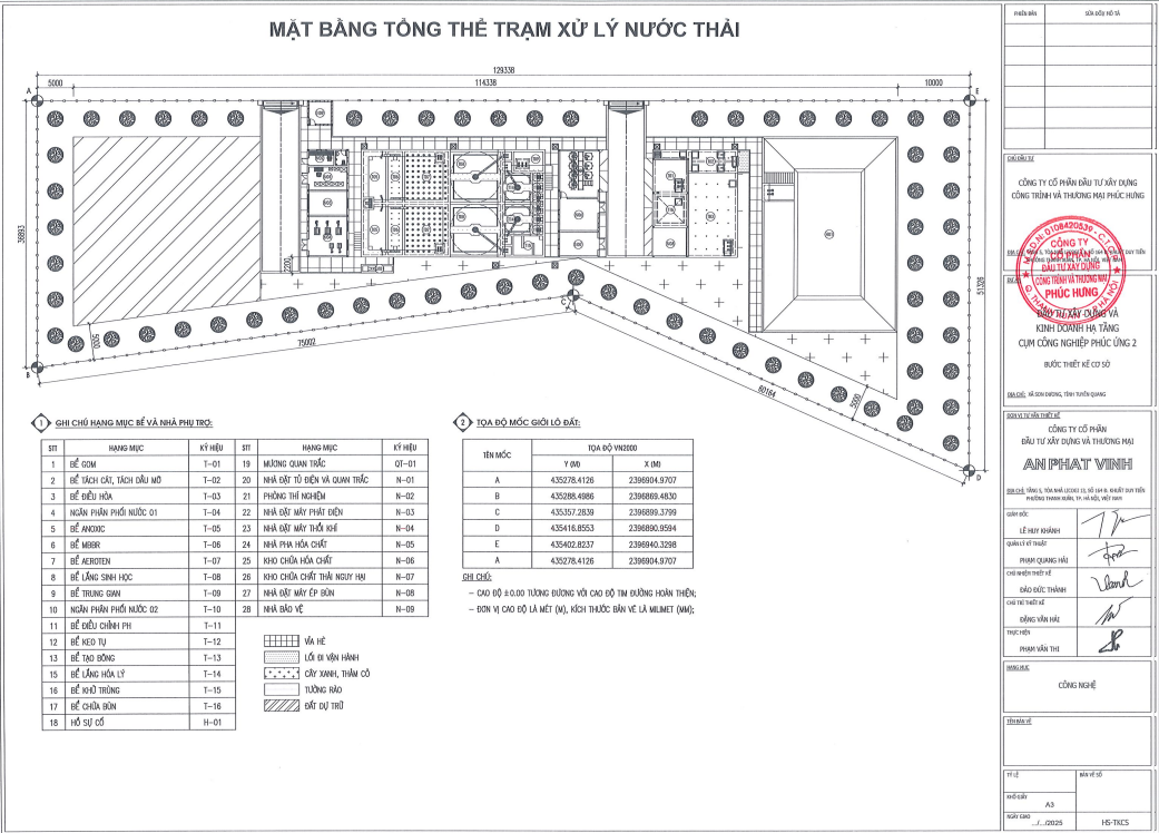 Mặt bằn trạm xử lí nước thải Cụm công nghiệp Phúc Ứng 2 Tuyên Quang