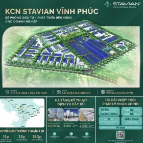 Bất Động Sản Công Nghiệp Vĩnh Phúc: Tiềm Năng & Cơ Hội Đầu Tư 2024 - Phối cảnh toàn cảnh Bất Động Sản Công Nghiệp Vĩnh Phúc: Tiềm Năng & Cơ Hội Đầu Tư 2024
