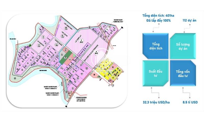 Khu Công nghiệp Gia Lộc 3: Tâm điểm đầu tư BĐS công nghiệp sinh thái