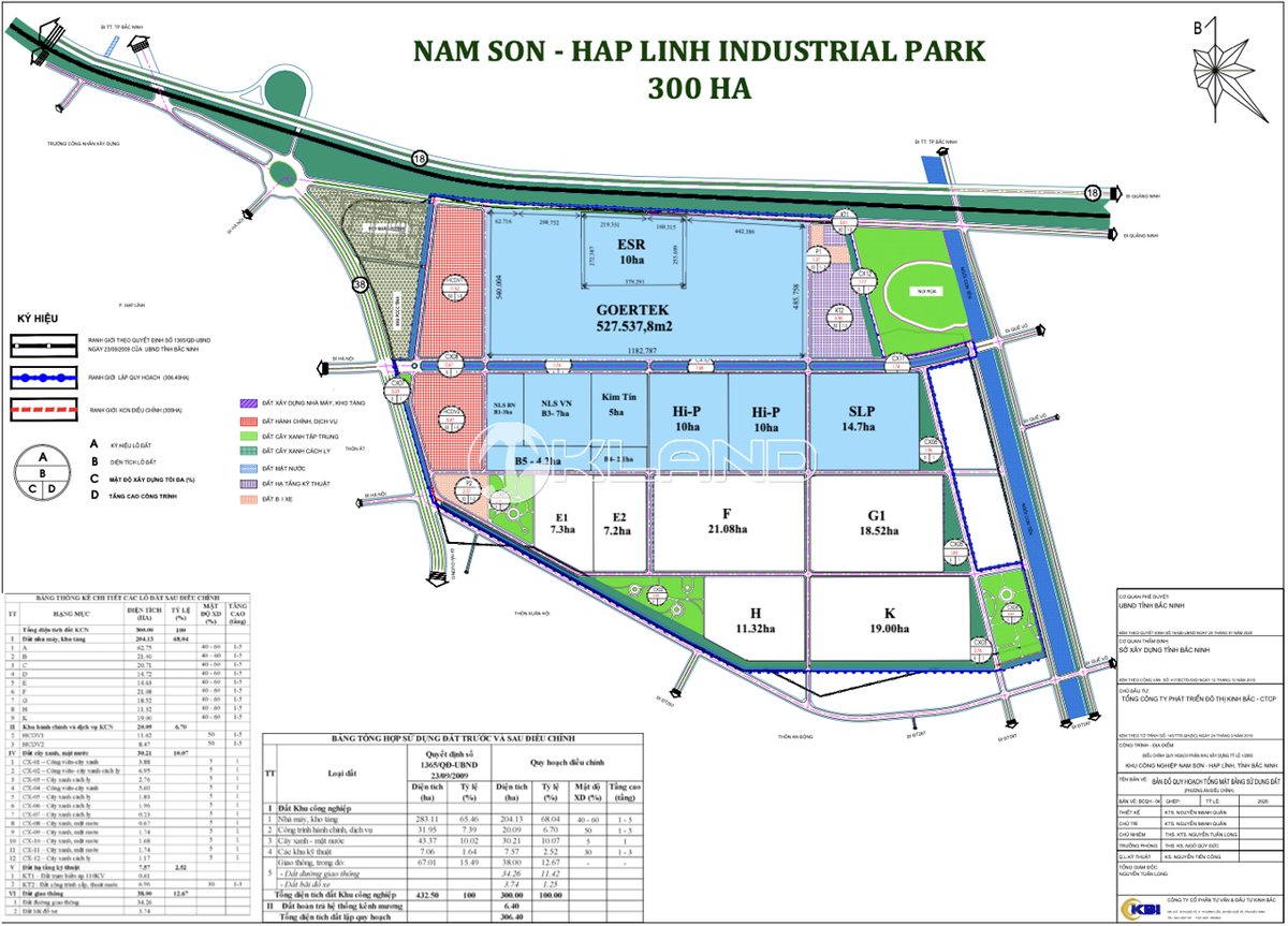 Khu Công nghiệp Nam Sơn – Hạp Lĩnh tỉnh Bắc Ninh: Thông Tin 2025 - Mặt bằng quy hoạch phân lô KCN Nam Sơn – Hạp Lĩnh