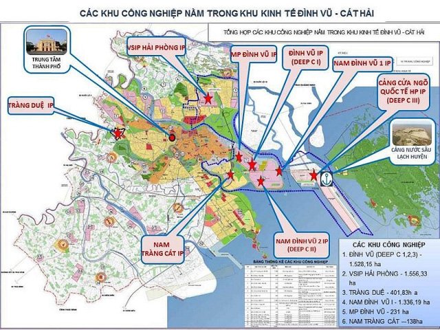Khu Công nghiệp Nam Tràng Cát Hải Phòng: Vị trí Vàng & Cơ hội Đầu tư Đột phá (Mặt bằng quy hoạch phân lô KCN Nam Tràng Cát Hải Phòng: Vị trí Vàng & Cơ hội Đầu tư Đột phá) Khu Công nghiệp Nam Tràng Cát Hải Phòng: Vị trí Vàng & Cơ hội Đầu tư Đột phá - Mặt bằng quy hoạch phân lô KCN Nam Tràng Cát Hải Phòng: Vị trí Vàng & Cơ hội Đầu tư Đột phá