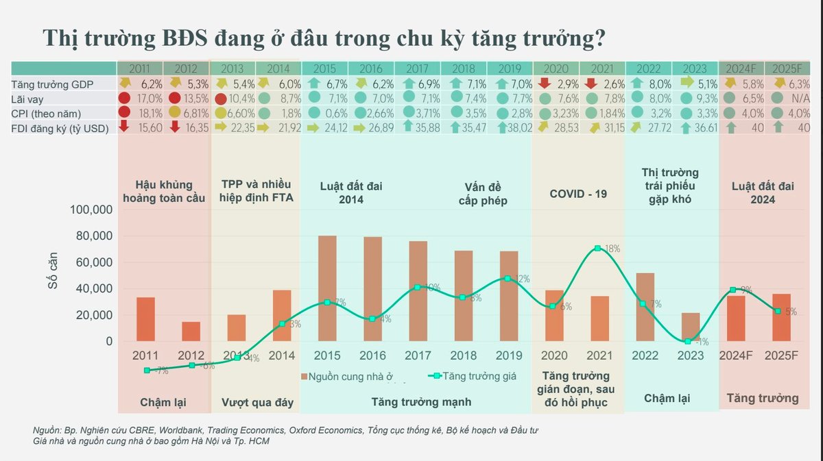 Báo cáo thị trường bất động sản công nghiệp tỉnh Hưng Yên 2024 - Hình ảnh thực tế dự án Báo cáo thị trường bất động sản công nghiệp tỉnh Hưng Yên 2024