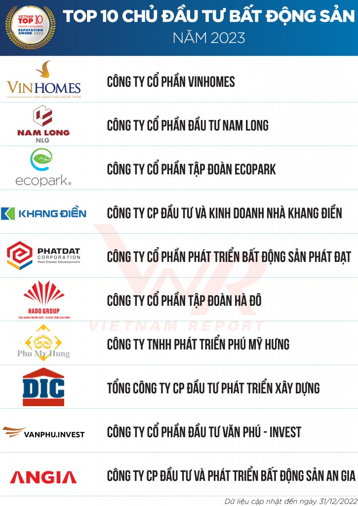 Tổng quan CCN Bình Đăng: Tiềm Năng Đầu Tư BĐS Công Nghiệp Mới - Phối cảnh toàn cảnh CCN Bình Đăng: Tiềm Năng Đầu Tư BĐS Công Nghiệp Mới