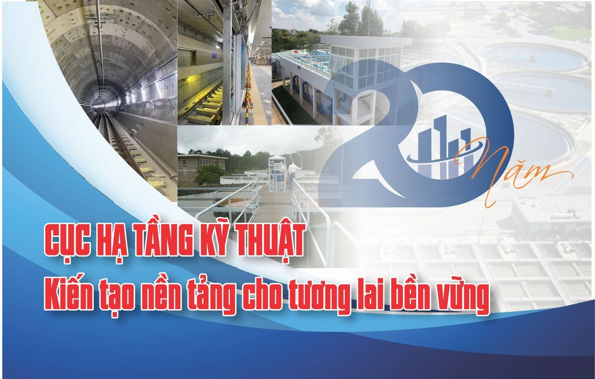 Tổng quan CCN Quang Hưng: Tiềm năng đầu tư & hạ tầng hiện đại - Hạ tầng kỹ thuật giao thông CCN Quang Hưng: Tiềm năng đầu tư & hạ tầng hiện đại