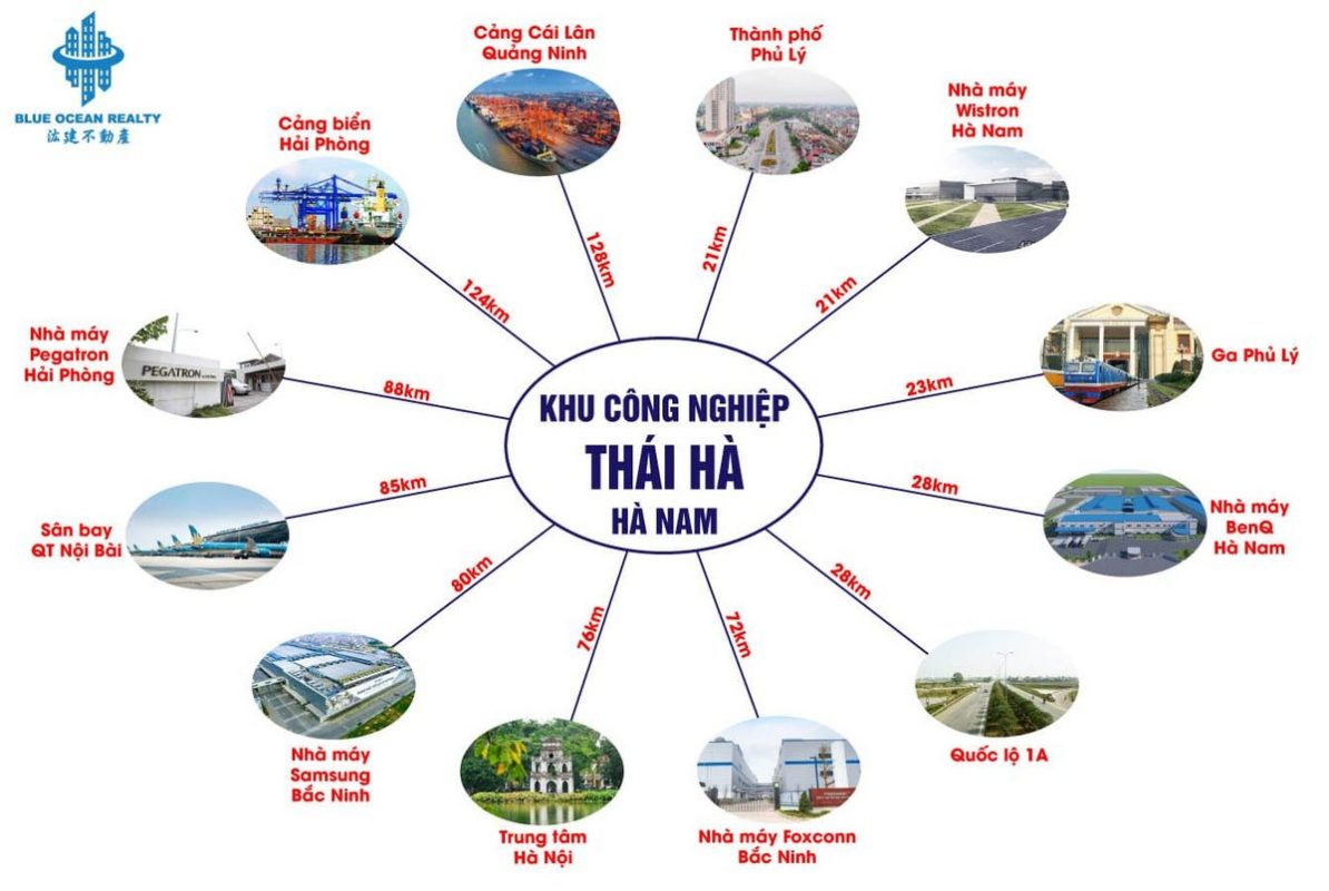 Tổng quan dự án KCN Thái Hà GĐ 1: Hạ tầng & Tiềm năng đầu tư - Phối cảnh toàn cảnh KCN Thái Hà GĐ 1: Hạ tầng & Tiềm năng đầu tư