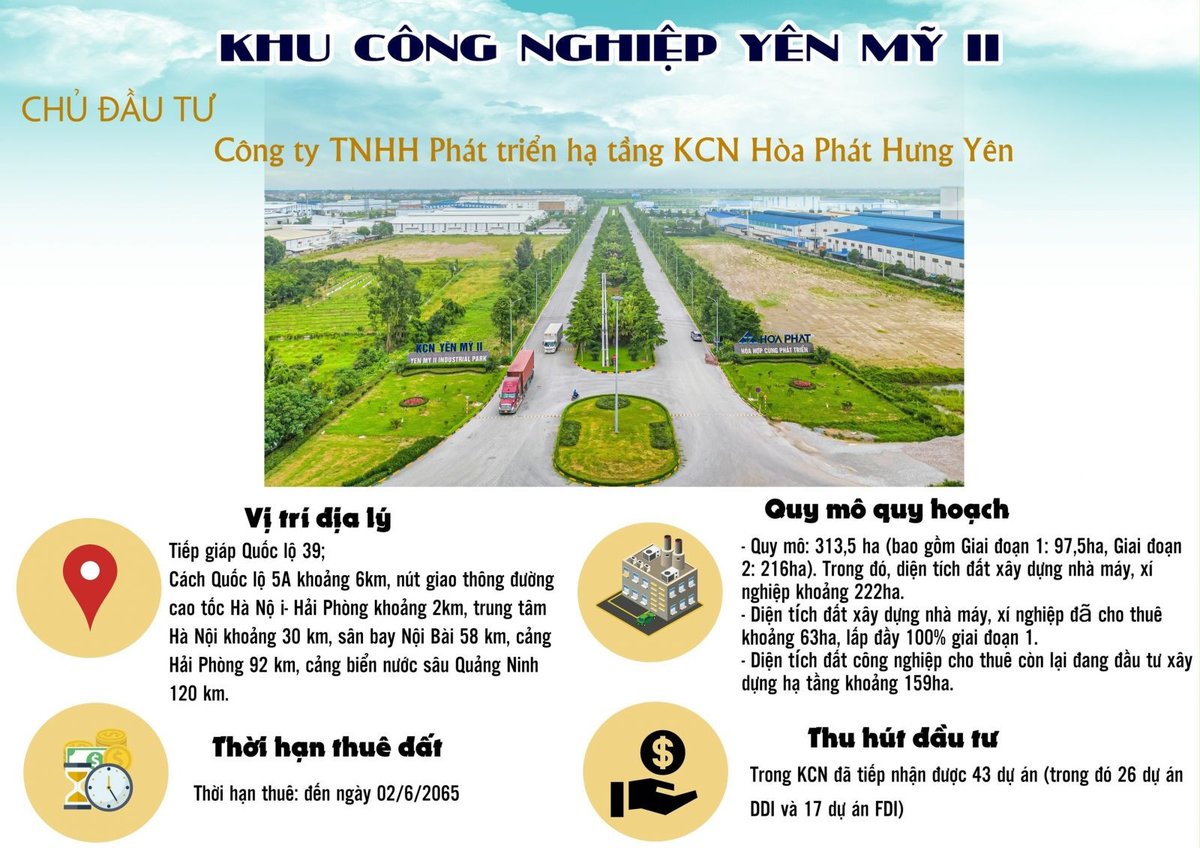 KCN Yên Mỹ 2026: Bảng Giá Thuê & Quy Hoạch Hạ Tầng Chi Tiết (Hệ thống khu công nghiệp KCN Yên Mỹ 2026: Bảng Giá Thuê & Quy Hoạch Hạ Tầng Chi Tiết) KCN Yên Mỹ 2026: Bảng Giá Thuê & Quy Hoạch Hạ Tầng Chi Tiết - Hệ thống khu công nghiệp KCN Yên Mỹ 2026: Bảng Giá Thuê & Quy Hoạch Hạ Tầng Chi Tiết